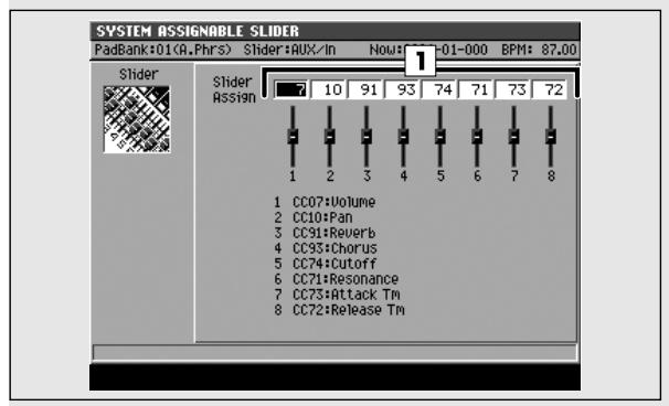 ROLAND MV-8000 - Touches de fonction (f) - 2