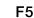 ROLAND MV-8000 - Touches de fonction (f) - 2