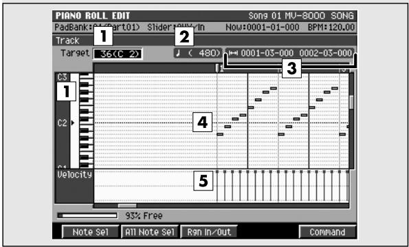 ROLAND MV-8000 - Piano ROLL EDIT - 1