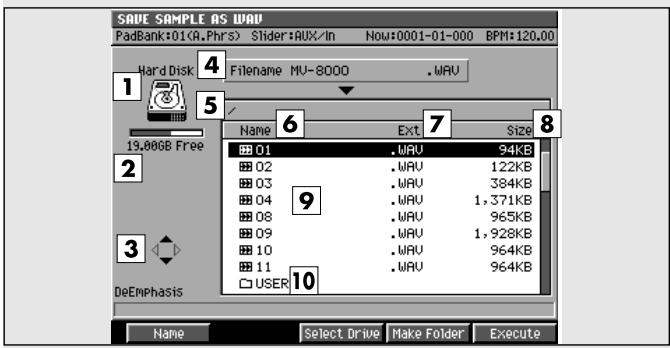 ROLAND MV-8000 - Touches de fonction (f) - 3