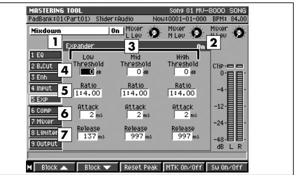 ROLAND MV-8000 - Description de chaque zone (expander) - 1