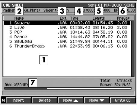 ROLAND MV-8000 - Éléments de menu - 1