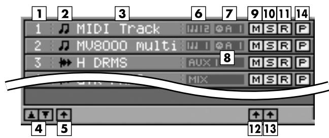 ROLAND MV-8000 - Liste des pistes - 1