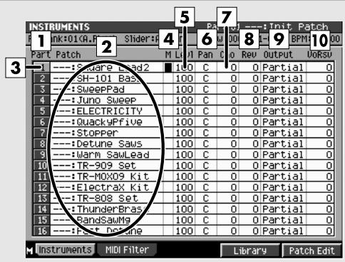 ROLAND MV-8000 - Touches de fonction (f) - 2