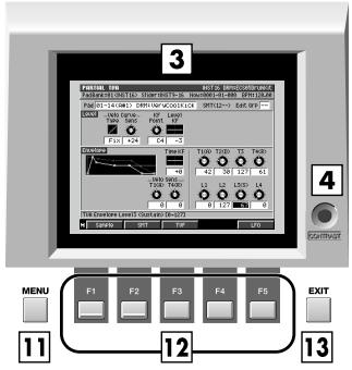 ROLAND MV-8000 - Surface de contrôle - 3