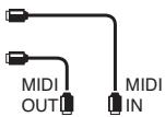 ROLAND MV-8000 - Utilisation du connecteur MIDI IN de la carte dif-at24 - 1