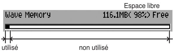 ROLAND MV-8000 - Wave memory (capacité mémoire formes d'ondes) - 1
