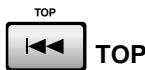 ROLAND MV-8000 - Touches de transport - 3