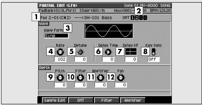 ROLAND MV-8000 - SMT (sample mix table) - 2