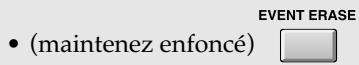 ROLAND MV-8000 - Description des zones - 2
