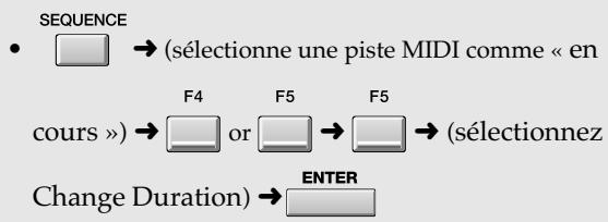 ROLAND MV-8000 - Touches de fonction (f) - 3