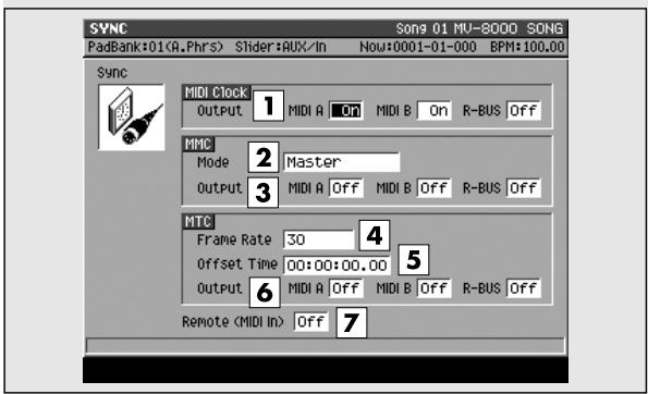 ROLAND MV-8000 - Touches de fonction (f) - 3