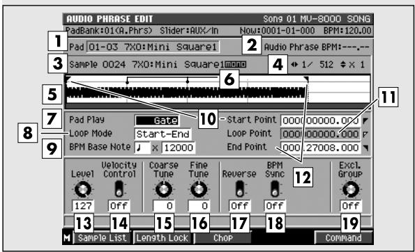 ROLAND MV-8000 - Édit - 1