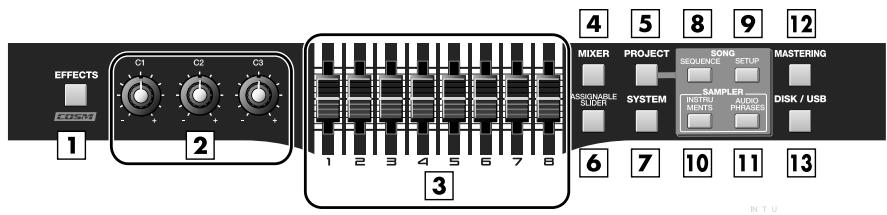 ROLAND MV-8000 - V-LINK (bouton) - 1