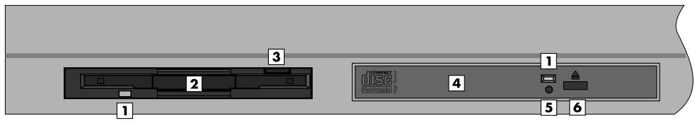 ROLAND MV-8000 - Face avant - 1