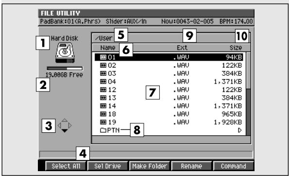 ROLAND MV-8000 - Touches de fonction (f) - 5