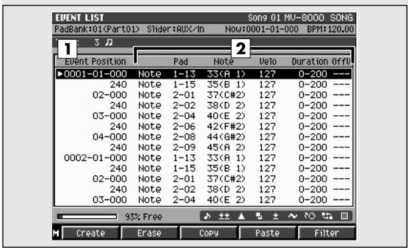 ROLAND MV-8000 - Touches de fonction (f) - 2