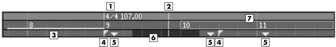 ROLAND MV-8000 - Ligne temporelle - 1