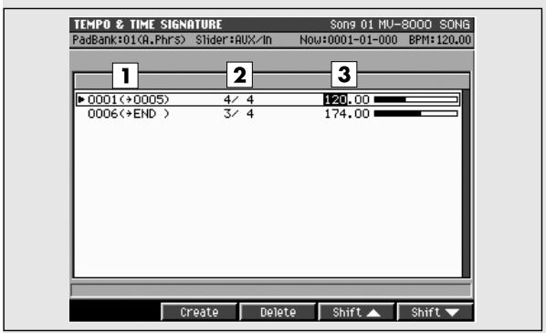 ROLAND MV-8000 - Touches de fonction (f) - 5