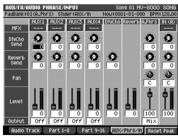 ROLAND MV-8000 - Réglage de la sensibilité et du niveau de l'entrée analogique - 2