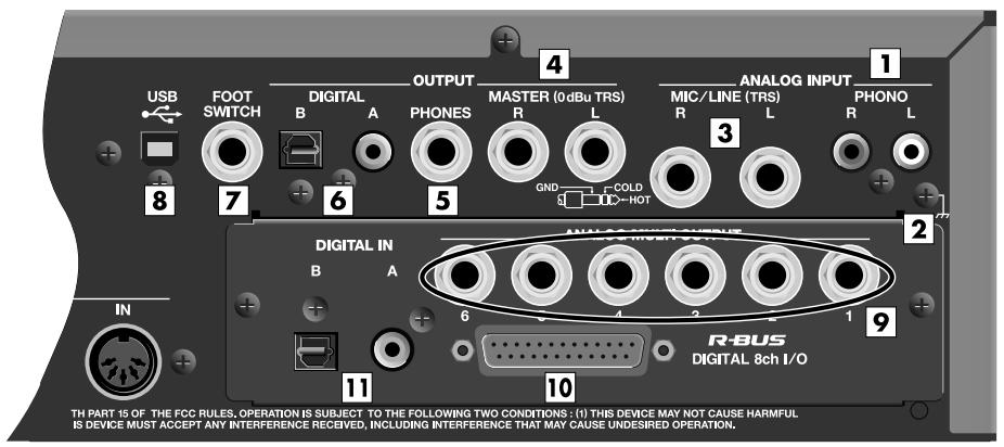 ROLAND MV-8000 - Face arrêtée - 1