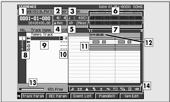 ROLAND MV-8000 - Touches de fonction (f) - 2