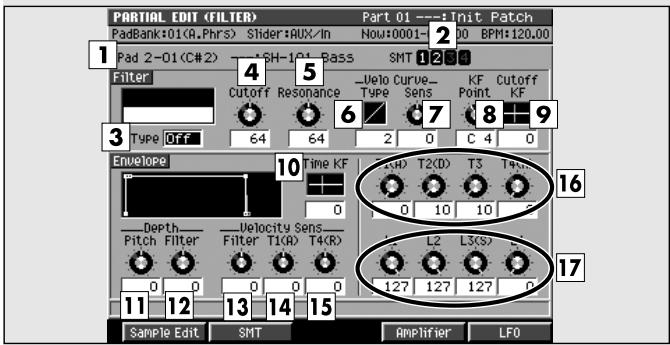 ROLAND MV-8000 - Touches de fonction (f) - 3