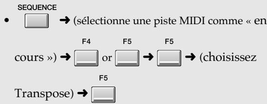 ROLAND MV-8000 - Touches de fonction (f) - 3