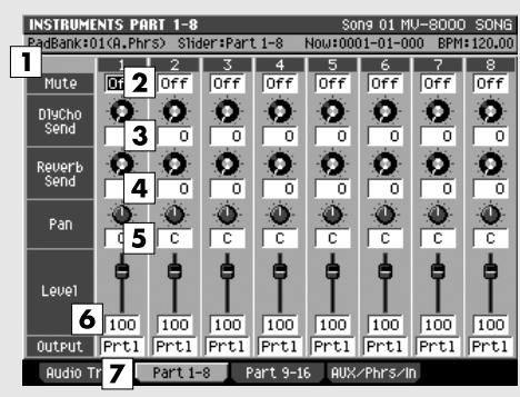 ROLAND MV-8000 - Touches de fonction (f) - 5