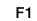 ROLAND MV-8000 - Touches de fonction (f) - 1