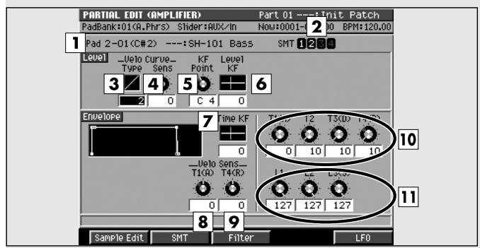 ROLAND MV-8000 - Amplificateur - 2