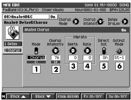 MFX EDIT Song 01 MV-8800 SONG PadBank:01(A.Phrs) Slider:Audio Now:0001-01-000 BPM:120.00 08>AnalogD&C On Analog Delay&Chorus Chorus Mode Chorus Intensit Delay DryLeu Analog Chorus On 1 Delay Chorus Mode Chorus Intensity Vibrator Depth Rate Direct Out Output Mode 2 Chorus 76 CE 0 0 On St-1 1 2 3 4 5 6 Block ▲ Block ▼ Knob Assign Fx On/Off Sw On/Off
