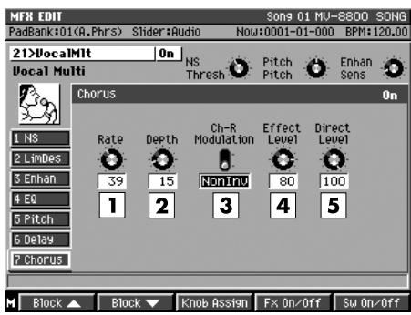 MFM EDIT Song 01 MU-8800 SONG PadBank:01(A.Phrs) Slider:Audio Now:0001-01-000 BPM:120.00 21>DocalMIT On Docal Multi Chorus On NS Thresh Pitch Pitch Enhance Sens Rate Depth Ch-R Modulation Effect Direct Level 39 15 NonInu 80 100 1 2 3 4 5 Block Knob Assign Fx On/Off Sw On/Off