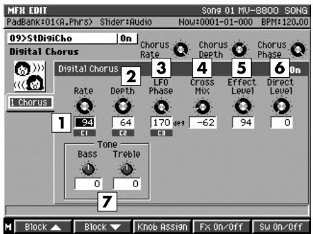 MFR EDIT Song 01 MU-8800 SONG PadBank:01(A.Phrs) Slider:Audio Now:0001-01-000 BPM:120.00 09>StDigicho On Digital Chorus Chorus Rate Chorus Depth Chorus Phase Digital Chorus 2 LF0 3 Cross 4 Effect 5 On Rate Depth Phase Cross Mix Effect Level Direct Level L Chorus 94 64 170 des -62 94 0 C1 CE CE Tone Bass Treble 0 0 7 Block Block Knob Assign Fx On/Off Sw On/Off