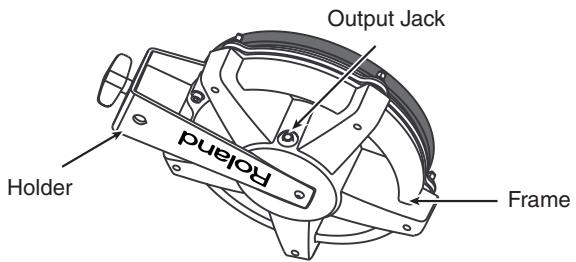 ROLAND PD-85 - Names of Components - 2