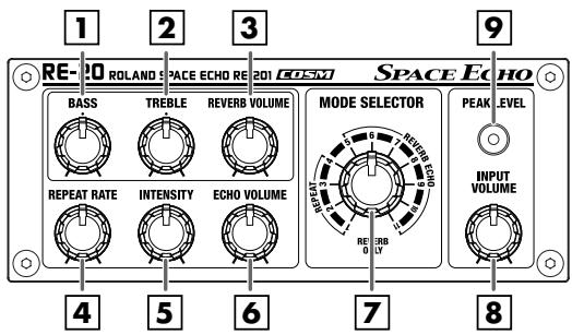 ROLAND RE-20 - Basic Operation - 1