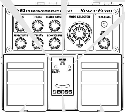 ROLAND RE-20 - TAP Indicator - 1