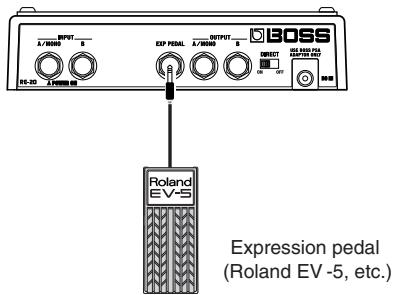 ROLAND RE-20 - Control Using an Expression Pedal - 1