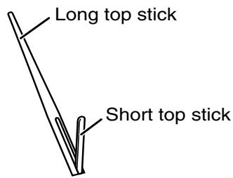 ROLAND RG-3 - About the Topsticks and Topslip - 1