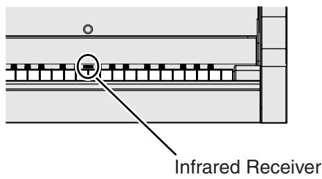 ROLAND RG-3 - How to Use the Remote Control - 1