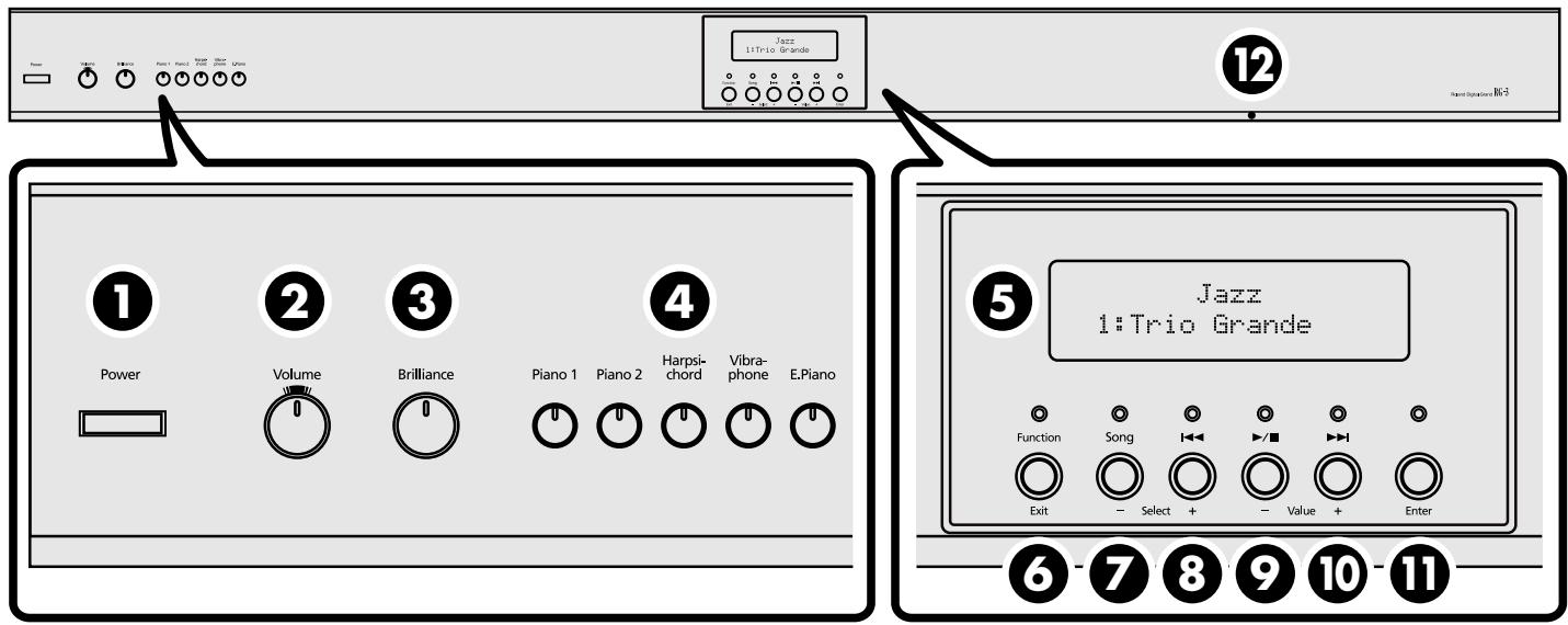 ROLAND RG-3 - Front Panel - 1