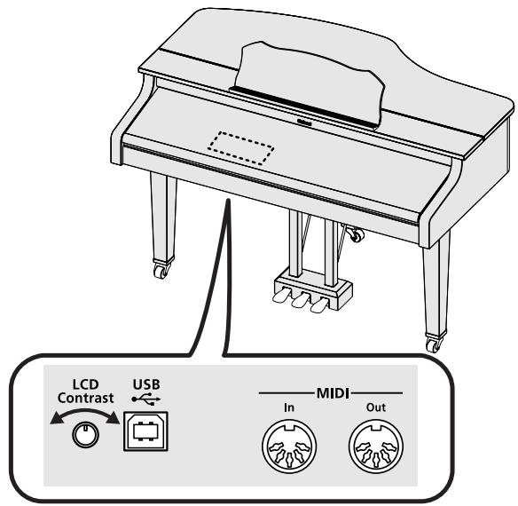 ROLAND RG-3 - Adjusting the Contrast of the Screen - 1