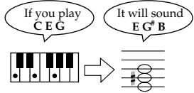 ROLAND RG-3 - Example: - 1