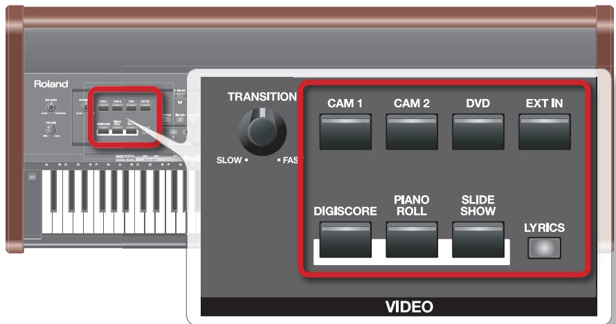 ROLAND RK-500 - # - 1