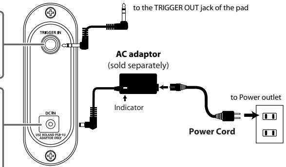 to the TRIGGER OUT jack of the pad AC adaptor (sold separately) Indicator to Power outlet Power Cord DC IN USE ENGLAND PS4-FU ADAPTOR ONLY