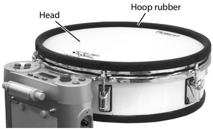 Head Hoop rubber