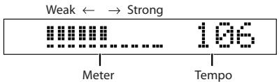 Weak ← → Strong 1.06 Meter Tempo