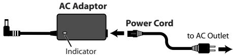 ROLAND RMP-12 - Connecting the AC Adaptor (Sold Separately) - 1