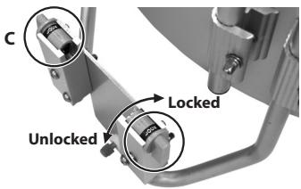 C Locked Unlocked