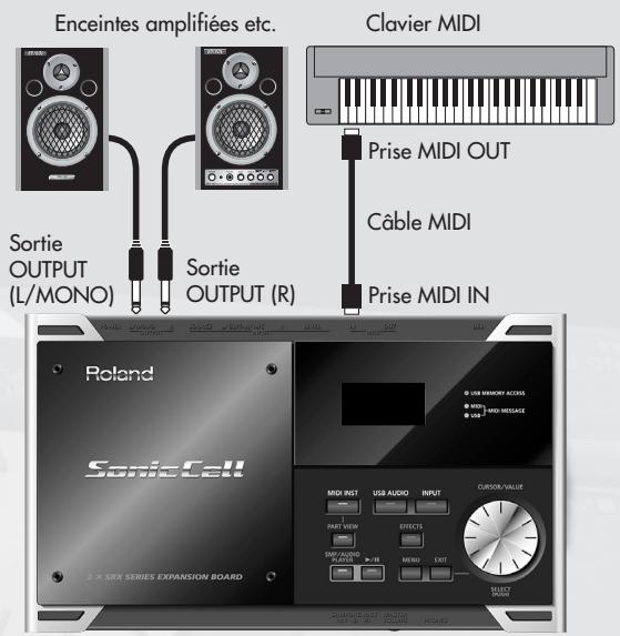 ROLAND SONICCELL - Écoute des sons du son icell - 1